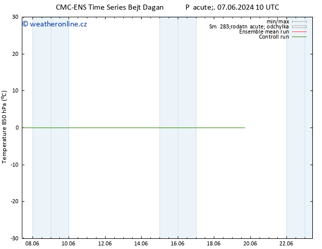 Temp. 850 hPa CMC TS St 19.06.2024 16 UTC