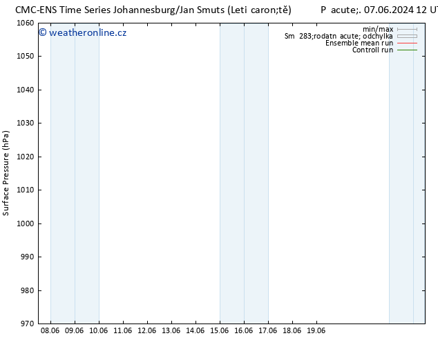 Atmosférický tlak CMC TS Čt 13.06.2024 06 UTC