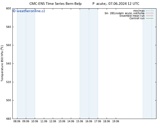 Height 500 hPa CMC TS Ne 09.06.2024 12 UTC