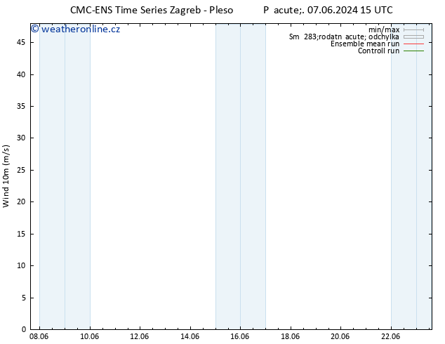 Surface wind CMC TS Po 17.06.2024 15 UTC