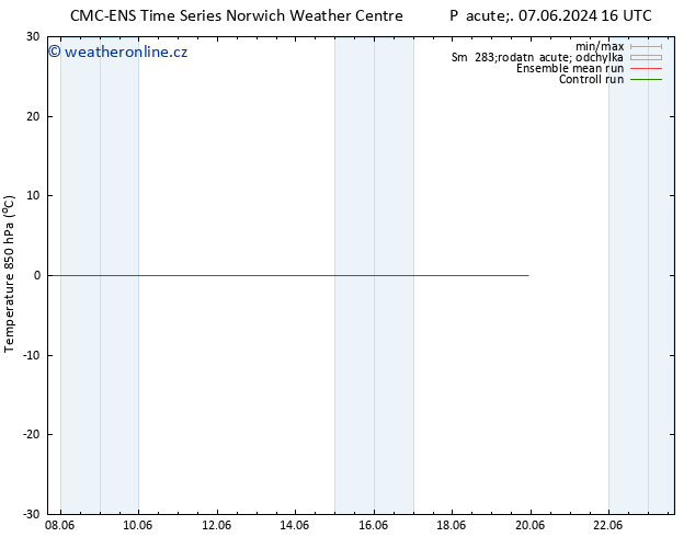 Temp. 850 hPa CMC TS So 08.06.2024 04 UTC