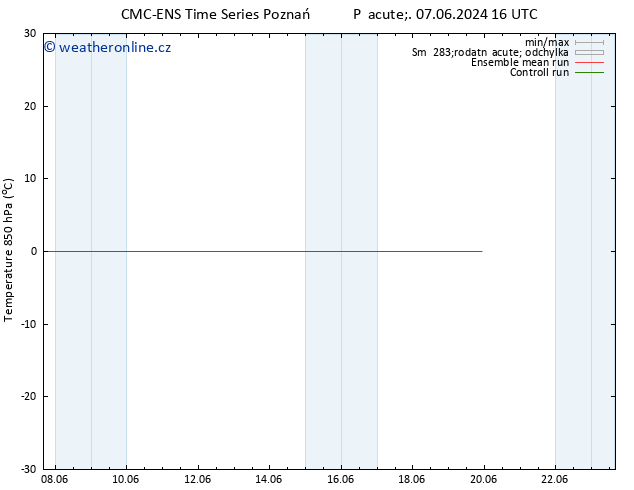 Temp. 850 hPa CMC TS Pá 07.06.2024 22 UTC