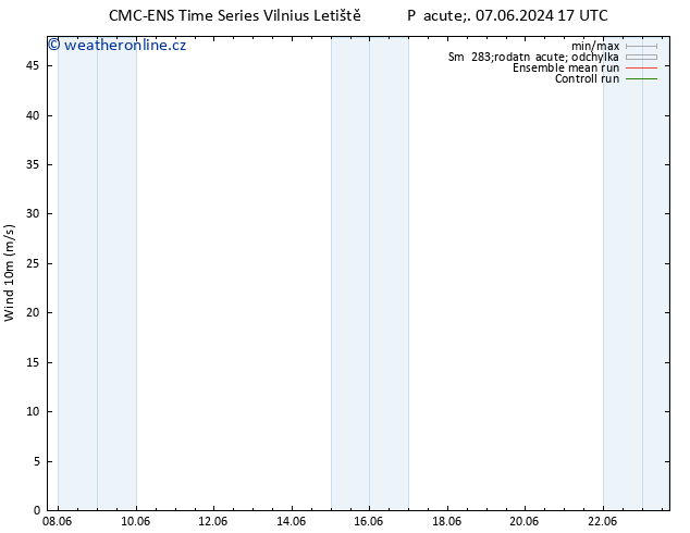 Surface wind CMC TS Ne 09.06.2024 11 UTC