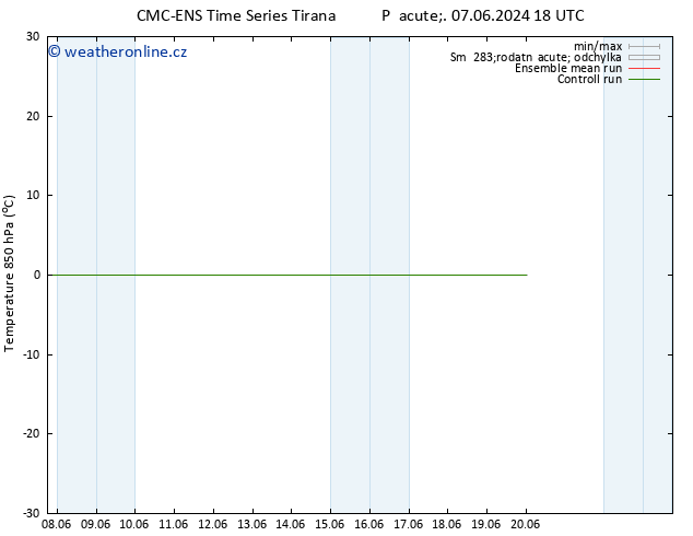 Temp. 850 hPa CMC TS Ne 09.06.2024 12 UTC