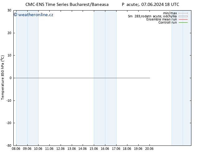 Temp. 850 hPa CMC TS So 08.06.2024 00 UTC