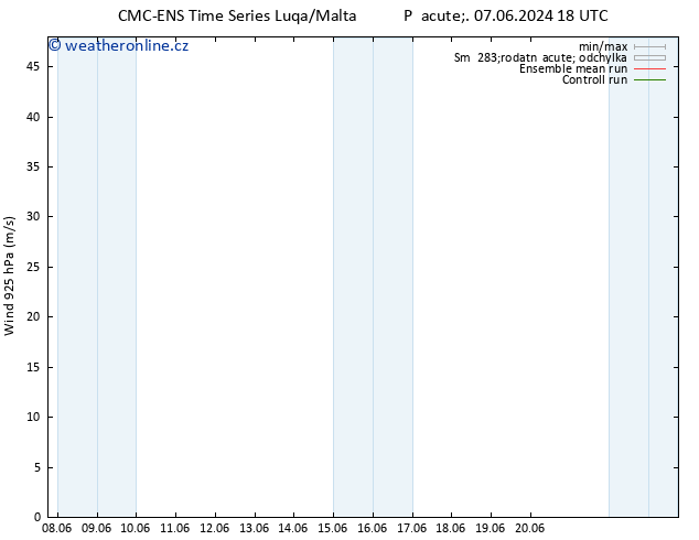 Wind 925 hPa CMC TS St 12.06.2024 06 UTC