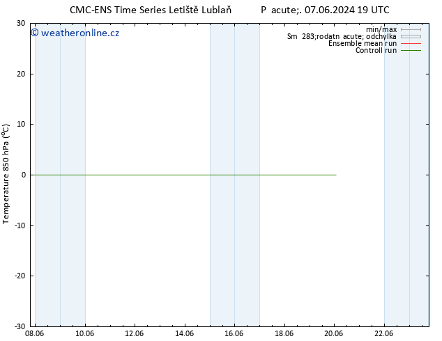 Temp. 850 hPa CMC TS Pá 07.06.2024 19 UTC