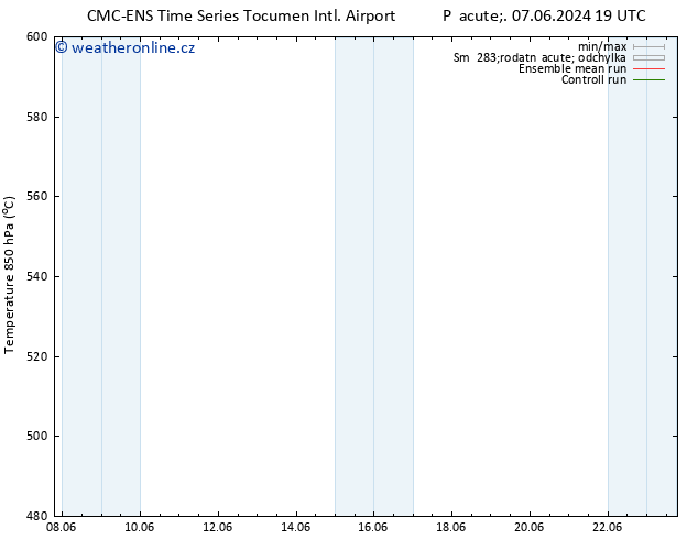 Height 500 hPa CMC TS Pá 14.06.2024 07 UTC