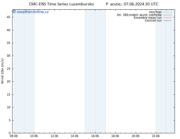 Surface wind CMC TS Po 10.06.2024 08 UTC