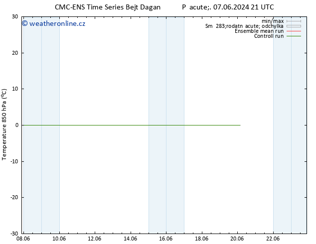 Temp. 850 hPa CMC TS Ne 16.06.2024 09 UTC