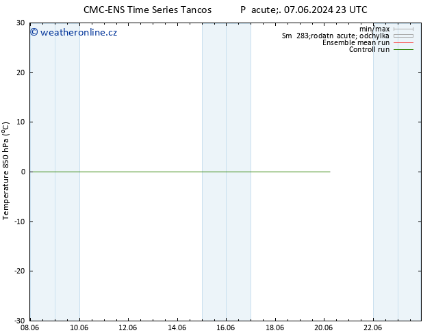 Temp. 850 hPa CMC TS St 12.06.2024 23 UTC