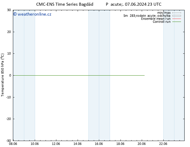 Temp. 850 hPa CMC TS Čt 20.06.2024 05 UTC