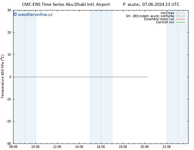 Temp. 850 hPa CMC TS Čt 20.06.2024 05 UTC