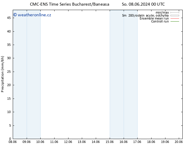 Srážky CMC TS Pá 14.06.2024 18 UTC