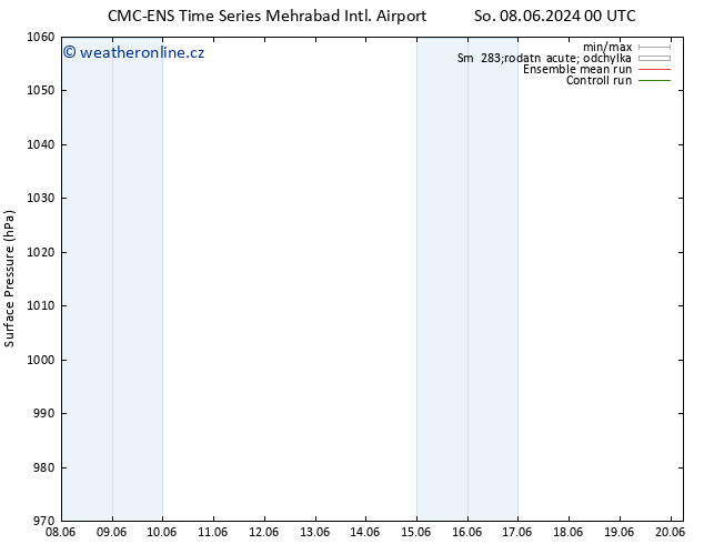 Atmosférický tlak CMC TS So 15.06.2024 00 UTC