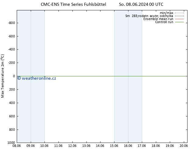 Nejvyšší teplota (2m) CMC TS Ne 09.06.2024 12 UTC