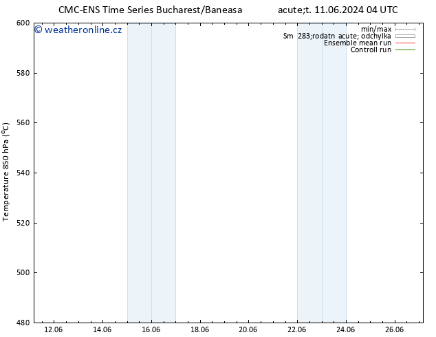 Height 500 hPa CMC TS Ne 16.06.2024 16 UTC