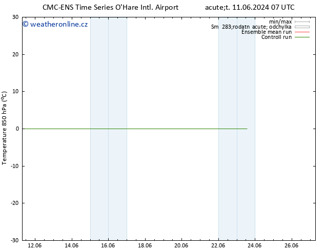 Temp. 850 hPa CMC TS Ne 16.06.2024 19 UTC