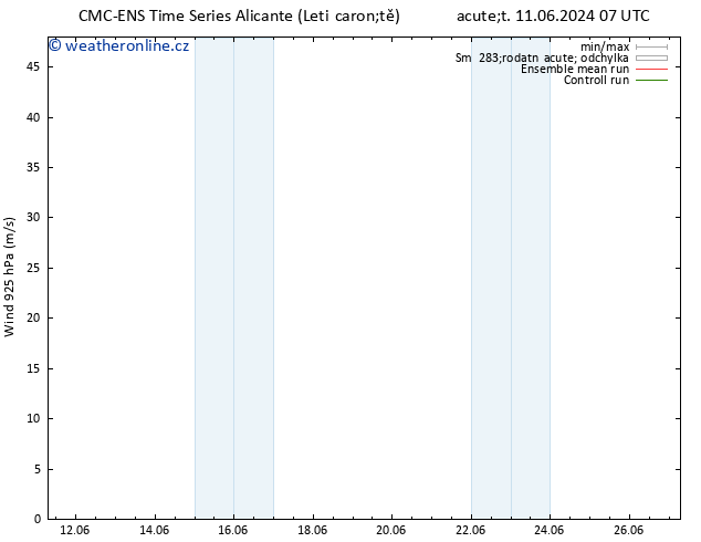 Wind 925 hPa CMC TS Út 11.06.2024 13 UTC