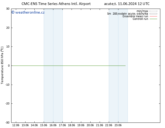 Temp. 850 hPa CMC TS So 22.06.2024 00 UTC