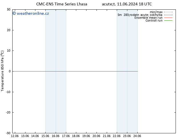 Temp. 850 hPa CMC TS So 15.06.2024 06 UTC
