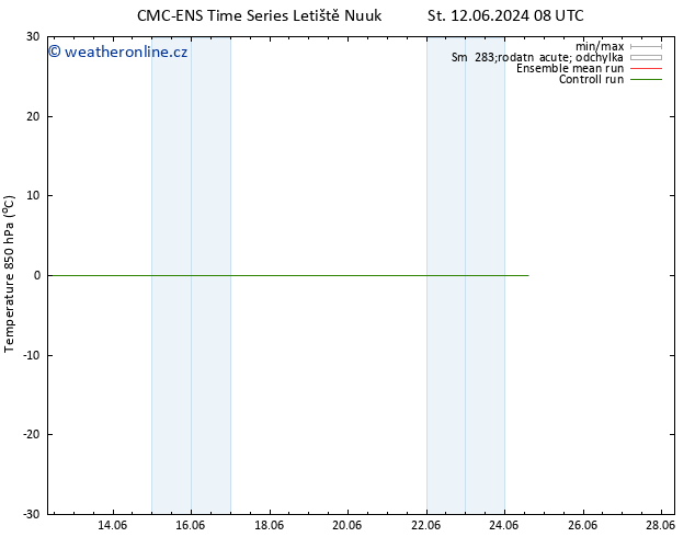 Temp. 850 hPa CMC TS St 12.06.2024 14 UTC