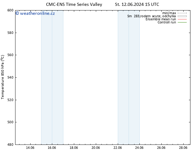 Height 500 hPa CMC TS Čt 13.06.2024 03 UTC