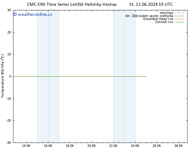 Temp. 850 hPa CMC TS Čt 13.06.2024 07 UTC