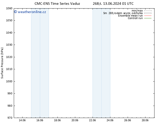 Atmosférický tlak CMC TS Pá 21.06.2024 13 UTC