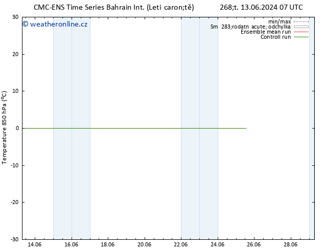 Temp. 850 hPa CMC TS So 15.06.2024 01 UTC