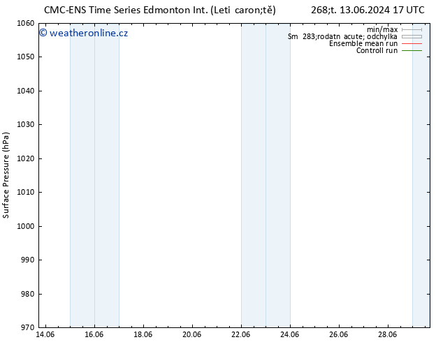 Atmosférický tlak CMC TS So 22.06.2024 17 UTC