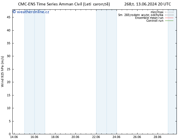 Wind 925 hPa CMC TS Po 17.06.2024 08 UTC