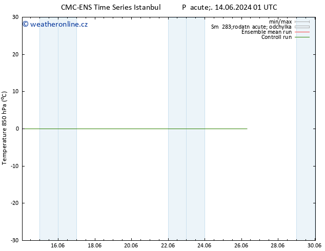 Temp. 850 hPa CMC TS So 15.06.2024 01 UTC