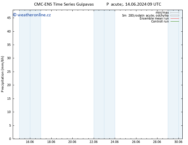 Srážky CMC TS St 26.06.2024 15 UTC