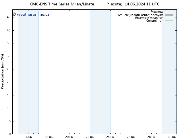 Srážky CMC TS Pá 14.06.2024 11 UTC