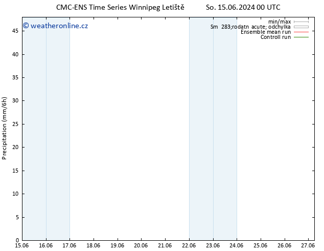 Srážky CMC TS Út 18.06.2024 00 UTC