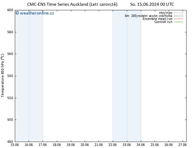 Height 500 hPa CMC TS Ne 23.06.2024 00 UTC