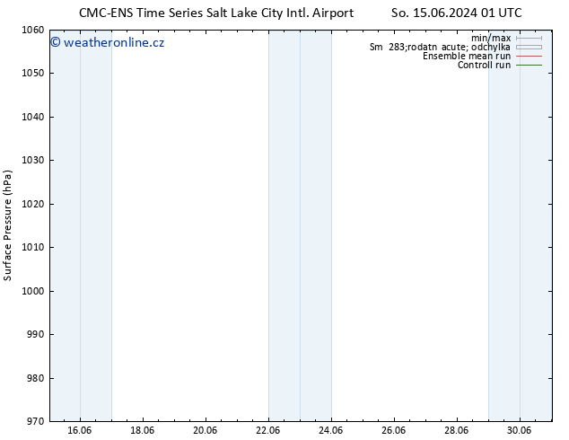 Atmosférický tlak CMC TS St 19.06.2024 07 UTC