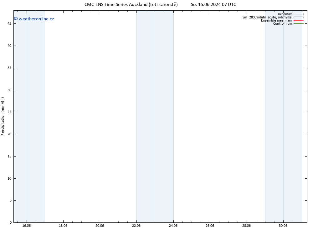 Srážky CMC TS Po 17.06.2024 19 UTC