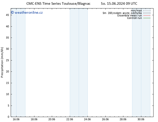 Srážky CMC TS So 15.06.2024 15 UTC