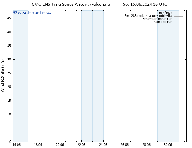 Wind 925 hPa CMC TS Čt 20.06.2024 22 UTC