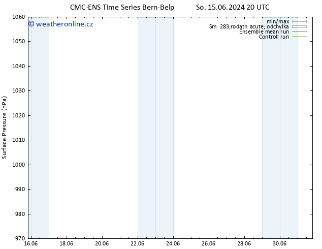 Atmosférický tlak CMC TS Po 24.06.2024 20 UTC