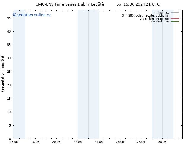 Srážky CMC TS Po 17.06.2024 09 UTC