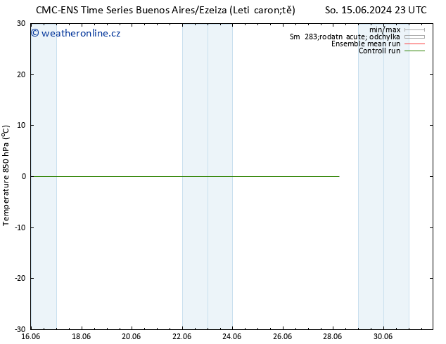 Temp. 850 hPa CMC TS So 22.06.2024 05 UTC