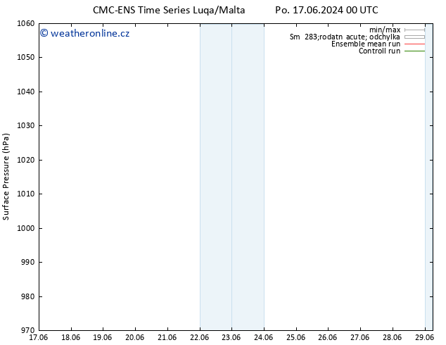 Atmosférický tlak CMC TS Čt 20.06.2024 12 UTC