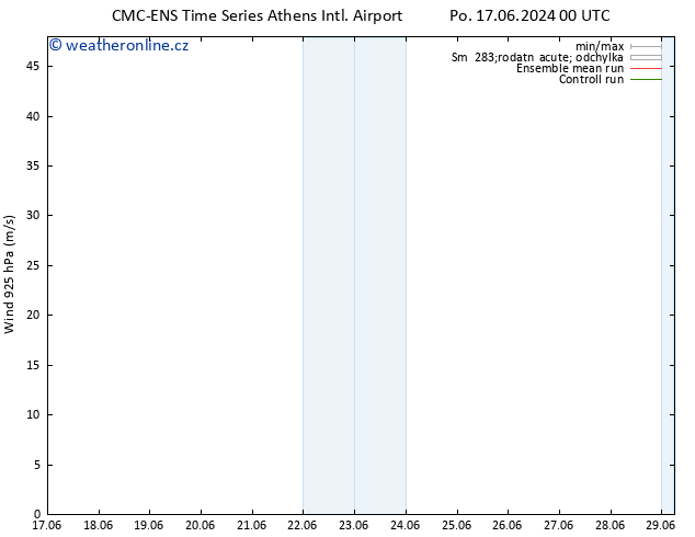 Wind 925 hPa CMC TS Út 18.06.2024 00 UTC