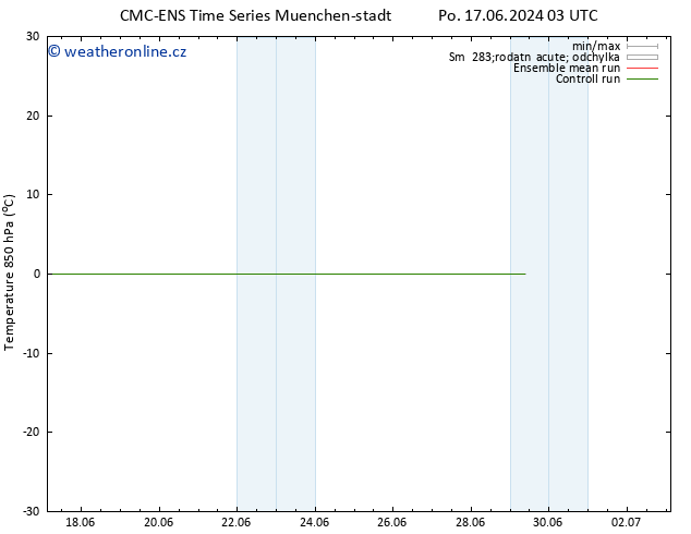 Temp. 850 hPa CMC TS Út 18.06.2024 03 UTC