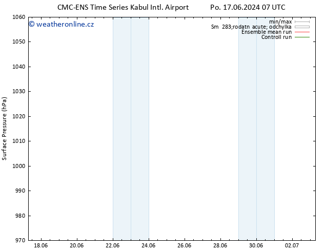 Atmosférický tlak CMC TS St 19.06.2024 07 UTC