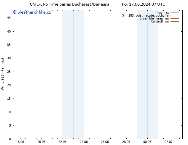 Wind 925 hPa CMC TS Út 18.06.2024 07 UTC