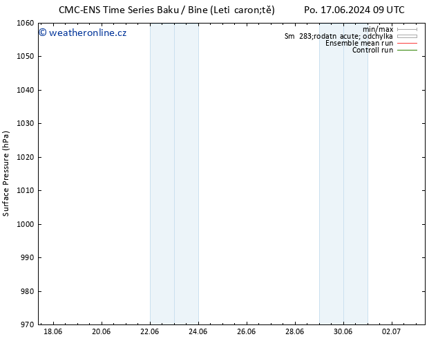 Atmosférický tlak CMC TS So 22.06.2024 03 UTC